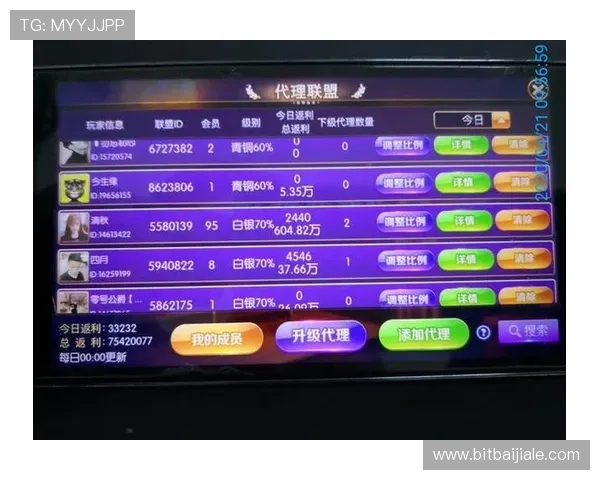 ag的官方网站是多少，如何快速找到ag的官方网址信息