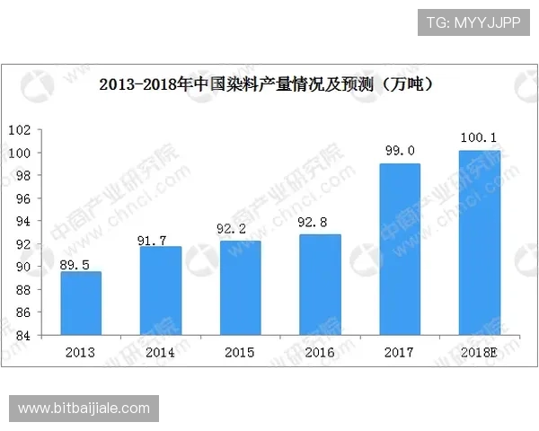 PA亚游国际市场中渠道拓展的新思路与合作模式推动企业持续增长
