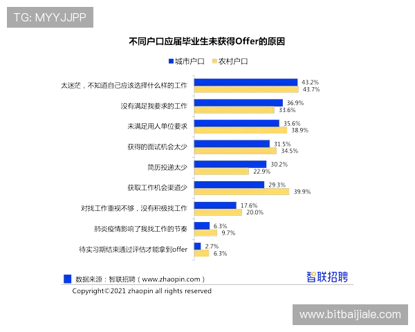 K8视讯行业竞争分析：优势特色与市场份额持续扩大背后的秘密