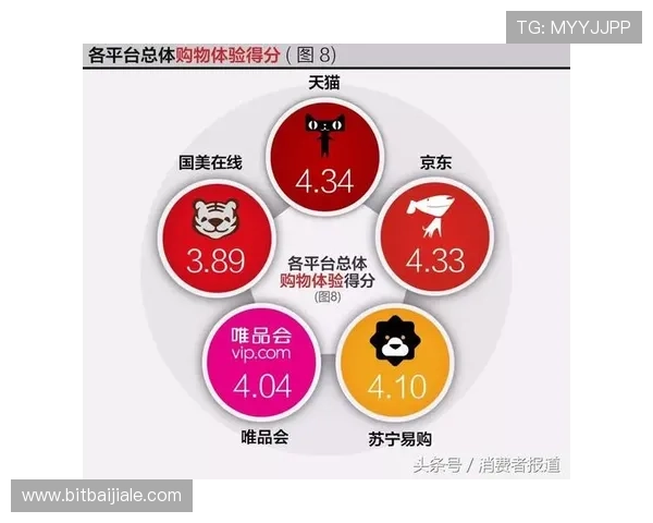 K8真人娱乐官网官方平台信誉保障与用户口碑分析