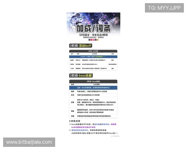 PA在线试玩平台最新体验指南帮助玩家轻松上手游戏操作技巧全面解析