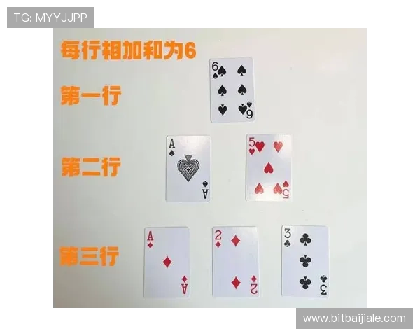 全面解析百家乐发牌规则帮助新手快速理解游戏玩法与操作技巧