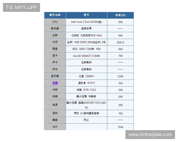 真人现金官方方法详解帮助玩家轻松实现收益的实用攻略
