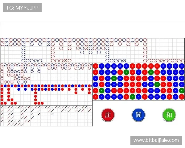 百家乐对打玩法详解及技巧提升全面指南助你轻松掌握百家乐对打策略与实战技巧分析百家乐对打的优势与风险分析如何在百家乐对打中实现盈利的实用技巧与策略介绍百家乐对打玩法的规则与常见误区解析
