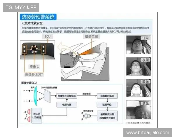 pa视讯网页官网为用户提供的主要服务和安全保障措施详解 pa视讯网页官网为用户提供的主要服务和安全保障措施详解