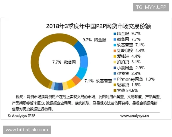 AG视讯中心的法律合规性与行业监管情况全面解析保障玩家权益