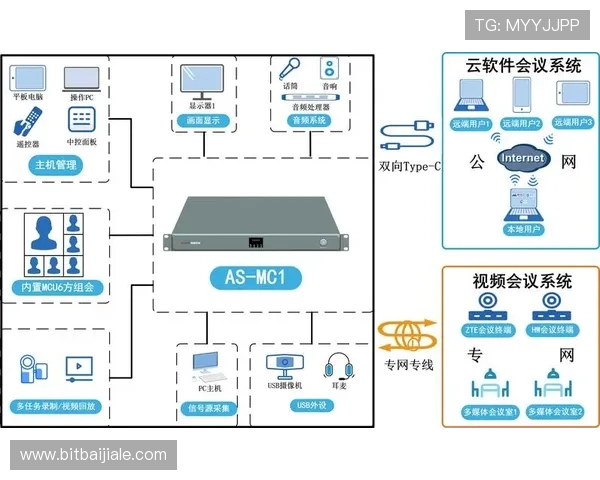 如何通过AG视讯全站登录实现多平台无缝切换与便捷管理