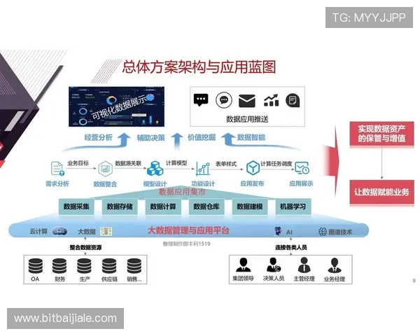 欧博真人官方官网提供专业客服支持与常见问题解决方案介绍