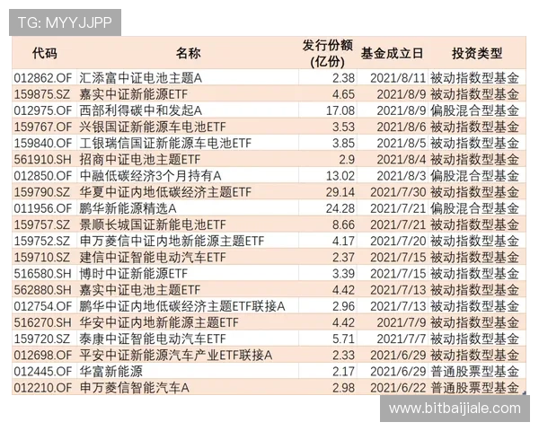 百家乐过三关缆怎么玩才能赢得更多奖金全面攻略指导新手快速入门