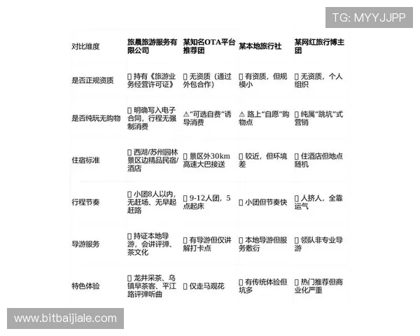 PA真人娱乐网站最新优惠活动与注册流程详解，助你轻松开启高收益游戏之旅