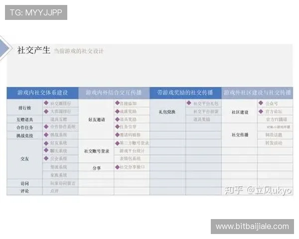探索opus真人厅的独特优势，提供多样化真人游戏玩法满足不同玩家需求