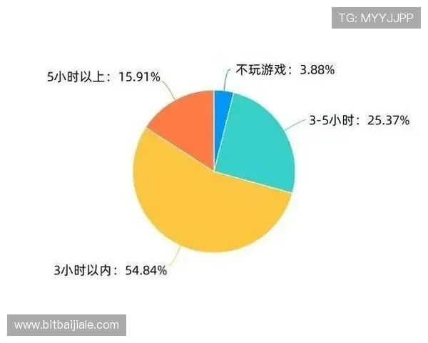 乐播直播ag视讯多样化游戏类型推荐满足不同玩家的娱乐需求 乐播直播ag视讯多样化游戏类型推荐满足不同玩家的娱乐需求