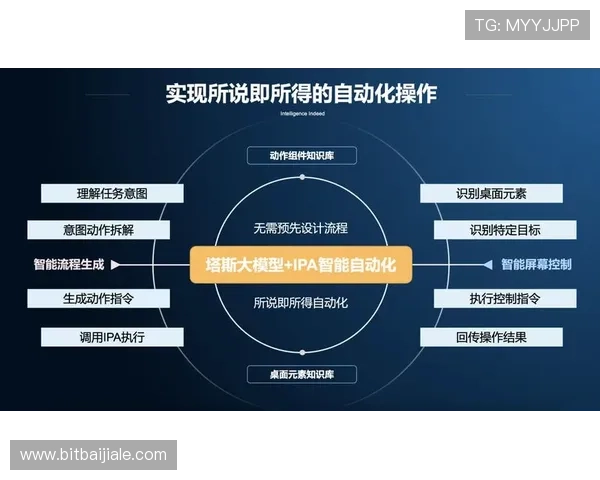探索AG视讯智能体的核心技术与未来发展趋势助力游戏行业创新