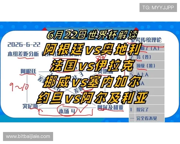 2026年世界杯塞内加尔对阵伊拉克比赛赛后详细数据分析与精彩瞬间回顾
