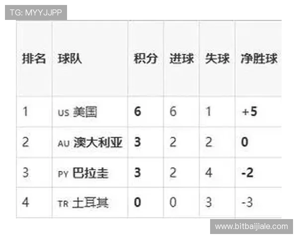 世界杯巴拉圭对阵澳大利亚的阵型分析与战术布局深度解析
